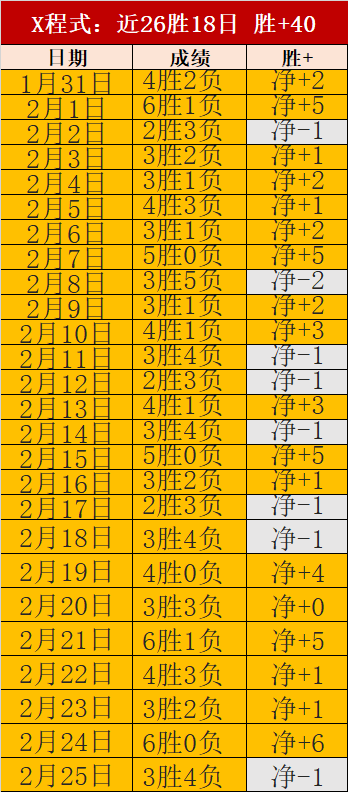 羽毛球巨头,价格猛涨,缘于市场短,开云体育,KaiYun,开云体育网址,开云app,开云官网,开云集团