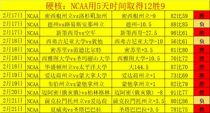 大乐透期号,专家推荐,质合分析前,开云体育,KaiYun,开云体育网址,开云app,开云官网,开云集团