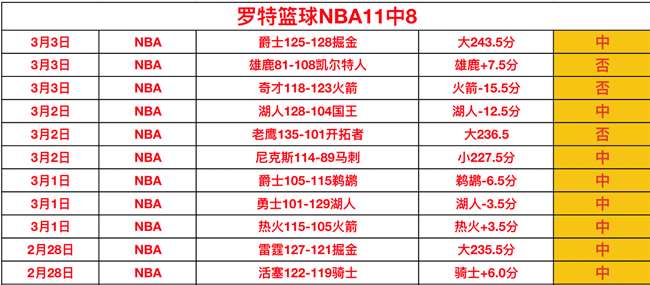 意甲数据异,专家分析大,乐透期号连,开云体育,KaiYun,开云体育网址,开云app,开云官网,开云集团