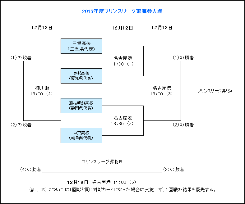 刘英揭秘,基础颠球训,练方法与技,开云体育,KaiYun,开云体育网址,开云app,开云官网,开云集团
