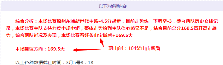 分析,临界值,黄蜂对太阳,开云体育,KaiYun,开云体育网址,开云app,开云官网,开云集团