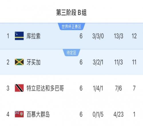 王楚钦独树,一帜,北大录取经,开云体育,KaiYun,开云体育网址,开云app,开云官网,开云集团