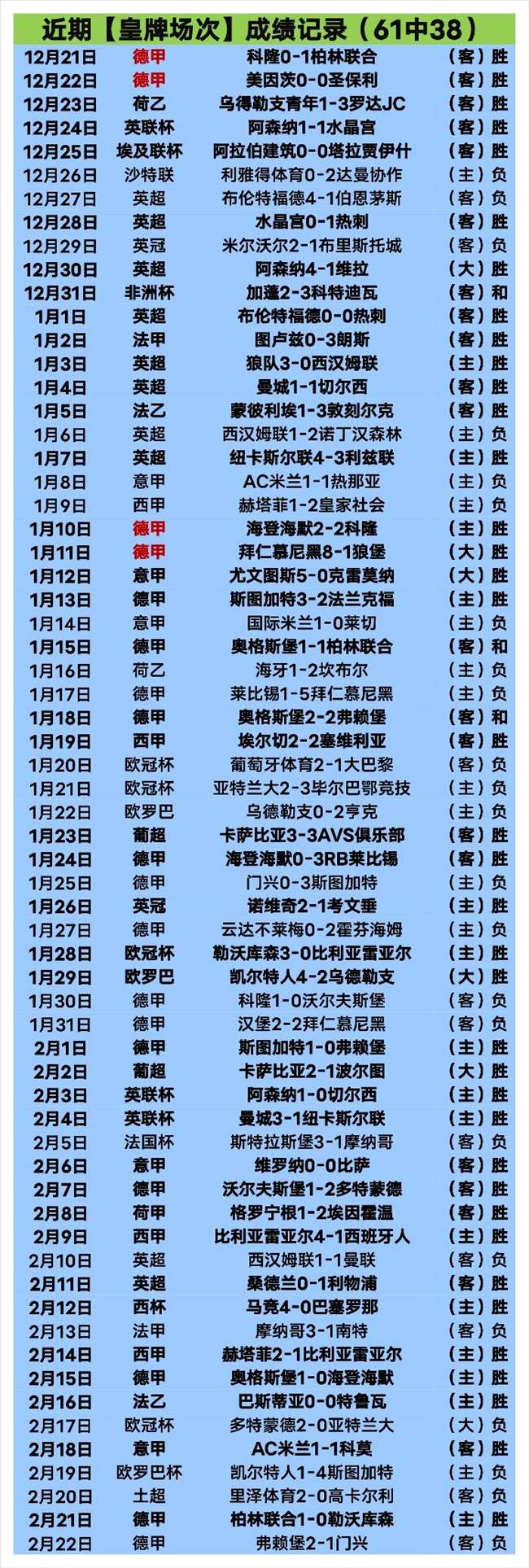 大乐透期号,分析,专家推荐马,开云体育,KaiYun,开云体育网址,开云app,开云官网,开云集团