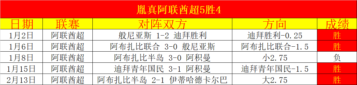 今日澳系大,乐透期号专,家推荐质合,开云体育,KaiYun,开云体育网址,开云app,开云官网,开云集团