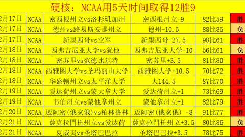 大乐透期号专家推荐：质合分析前区十码预测篮马对决