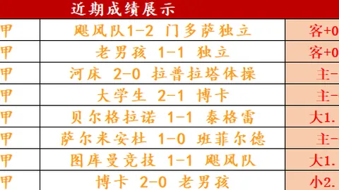 大乐透期号专家推荐：质合分析前区十码，亚精英赛柔佛对广岛三箭