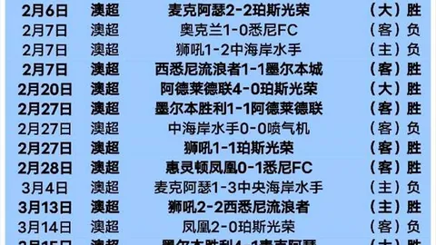 活塞能否大胜魔术大乐透期号专家质合分析前区十码
