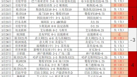 韩队犯规引发中国短道速滑接力选手意外跌倒，亚冬会上演惊心动魄一幕！