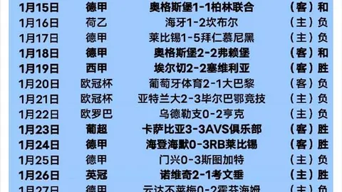 大乐透期号分析：专家推荐马刺对森林狼质合分析连胜解读